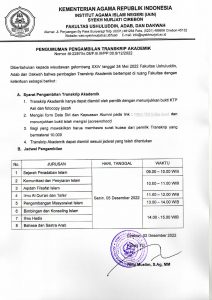 Pengumuman Pengambilan Transkip Nilai Bagi Wisuda Mei 2022