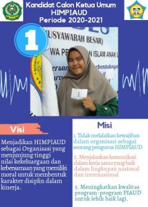 Musyawarah Besar Himpunan Mahasiswa Jurusan Pendidikan Islam Anak Usia Dini Fakultas Ilmu Tarbiyah dan Keguruan IAIN Syekh Nurjati Cirebon