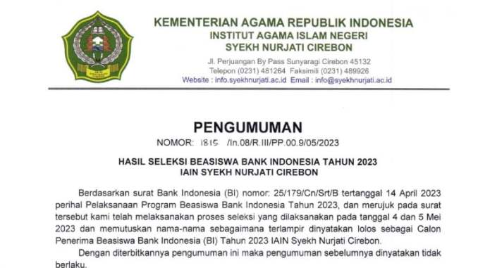 HASIL SELEKSI BEASISWA BANK INDONESIA TAHUN 2023 IAIN SYEKH NURJATI CIREBON