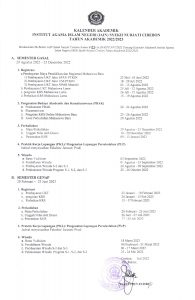 Kalender Akademik IAIN Syekh Nurjati Cirebon TA 2022/2023