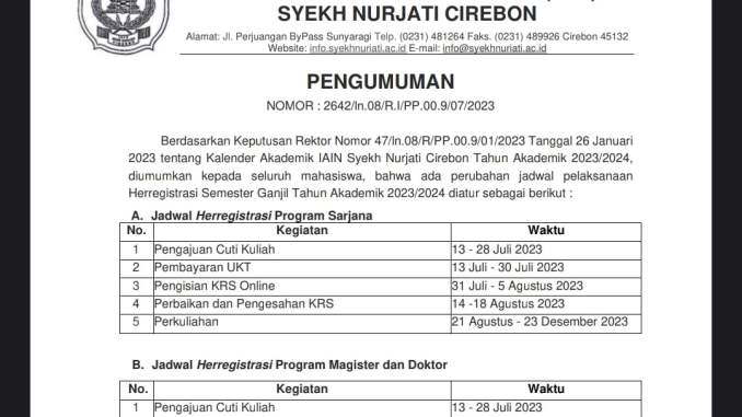 Pengumuman Perubahan Jadwal Herregistrasi Program Sarjana dan Pascasarjana Semester Ganjil