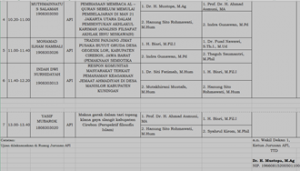 JADWAL MUNAQOSYAH GEL. XII
