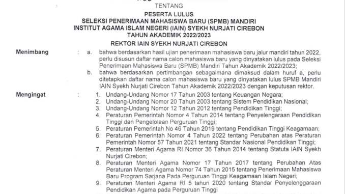 Pengumuman Calon Mahasiswa yang dinyatakan lulus SPMB Mandiri