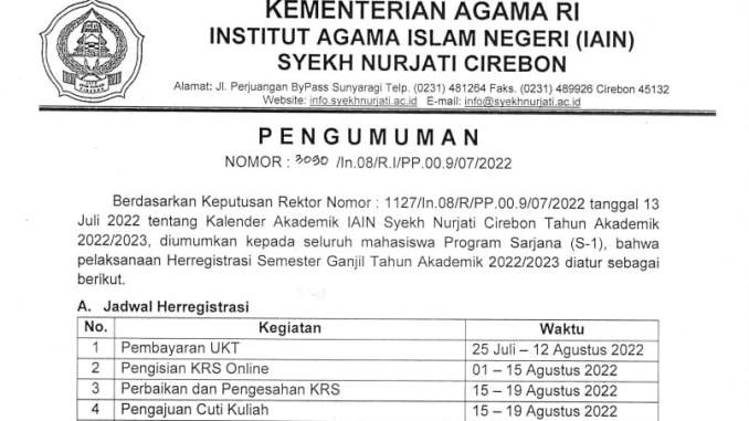 Pengumuman Jadwal Herregistrasi Semester Ganjil IAIN Syekh Nurjati Cirebon