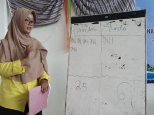 Perhitungan Hasil Pemilihan Calon Ketua Himpunan Mahasiswa Jurusan Pendidikan Islam Anak Usia Dini Fakultas ilmu Tarbiyah dan Keguruan IAIN Syekh Nurjati Cirebon, 