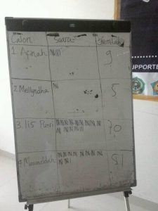 Mubes dan Pemilihan Ketua Himpunan Mahassiswa Jurusan PIAUD