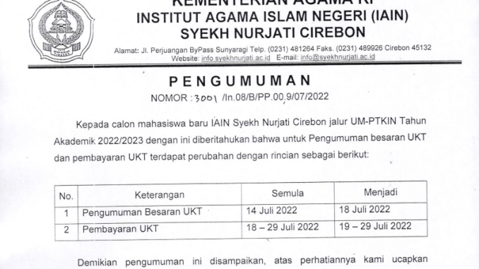 PERUBAHAN  JADWAL PENGUMUMAN UKT JALUR UMPTKIN 2022