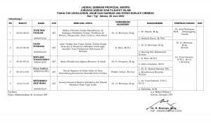 Pengumuman Jadwal Seminar Proposal Skripsi Jurusan AFI
