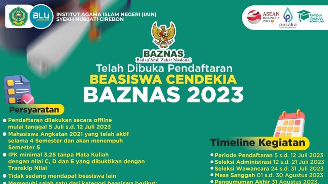 Waw Telah Dibuka! Pendaftaran Beasiswa Cendekia BAZNAS 2023