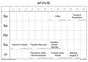 JADWAL PERKULIAHAN SEMESTER GENAP 2022-2023-AFI