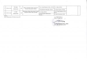 Jadwal Munaqosyah Gel. XIX