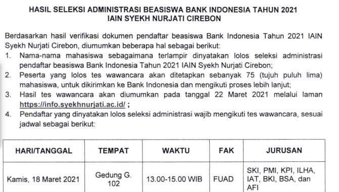MAHASISWA JURUSAN AFI SELEKSI ADMINISTRASI BEASISWA BI