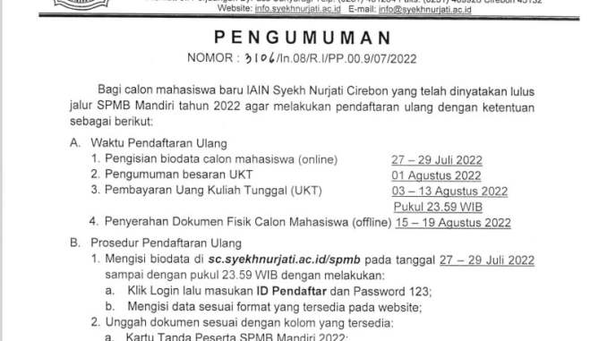 PENGUMUMAN HERREGRISTRASI SPMB MANDIRI IAIN SYEKH NURJATI CIREBON 2022