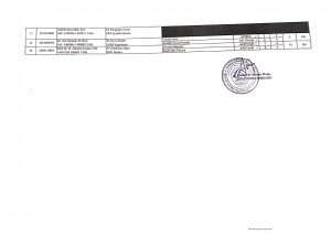 SK NGAJAR SEMESTER GENAP 2022-2023-AFI
