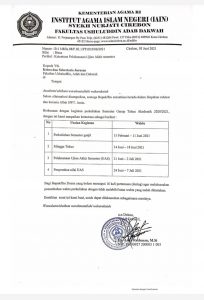 PELAKSANAAN UAS FAKULTAS USHULUDDIN, ADAB DAN DAKWAH