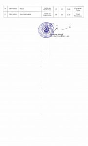 SK YUDISIUM 30 JUNI 2022 Jurusan AFI