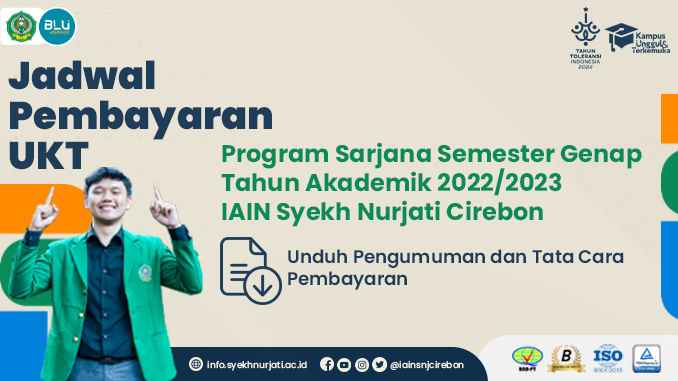 Pengumuman Pembayaran UKT Semester Genap Tahun Akademik 2022/2023 IAIN Syekh Nurjati Cirebon